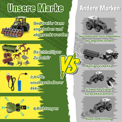 Herenear Ferngesteuerter Traktor für Kinder, Großes RC Traktors Spielzeug- Mit Bluetooth, 2.4 GHz Fernbedienung, Traktor Ferngesteuert mit Anhänger, Bauernhof Fahrzeug Spielzeug Kinder ab 3 4 5 6 7