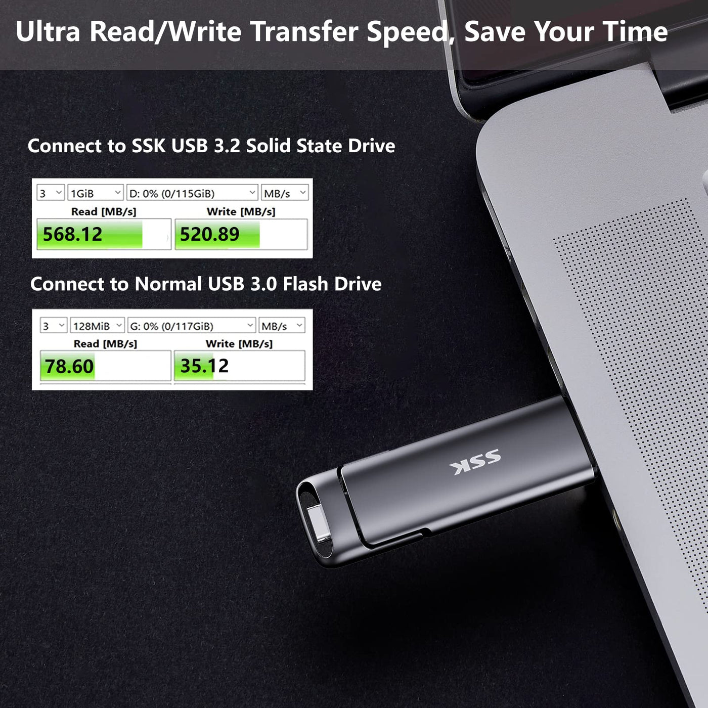 SSK USB C Externe SSD 2TB, mit bis zu 550 MB/s Extreme Schneller USB Solid State Drive, Dual-USB Typ C + USB A USB3.2 Gen2 Datenspeicher für Android-Telefon, Laptop, Tablet, Mac