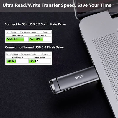 SSK USB C Externe SSD 2TB, mit bis zu 550 MB/s Extreme Schneller USB Solid State Drive, Dual-USB Typ C + USB A USB3.2 Gen2 Datenspeicher für Android-Telefon, Laptop, Tablet, Mac