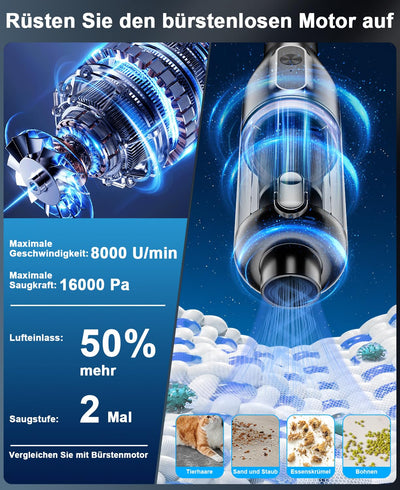 Vankarr Handstaubsauger Akku 16000Pa Handstaubsauger Kabellos Autostaubsauger Stark Mini Staubsauger Tragbarer Handsauger USB Auto Staubsauger Ohne Kabel