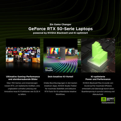 HP Omen MAX Gaming Laptop | 16 Zoll 2K Display 165Hz | Intel Ultra 9-275HX (24C) | NVIDIA GeForce RTX 5080 16GB VRAM | 32GB DDR5 RAM | 1 TB SSD | Windows 11 | QWERTZ | Alu Gehäuse | Shadow Black