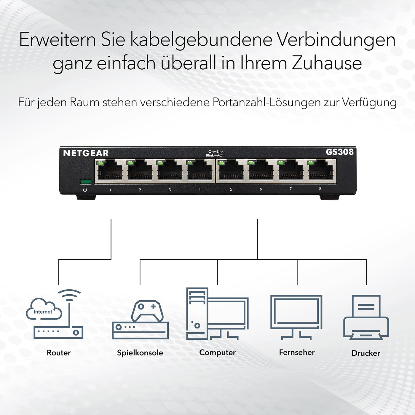 NETGEAR GS308 LAN Switch 8 Port Netzwerk Switch (Plug-and-Play Gigabit Switch LAN Splitter, LAN Verteiler, Ethernet Hub lüfterlos, robustes Metallgehäuse mit Ein-/Ausschalter), Schwarz
