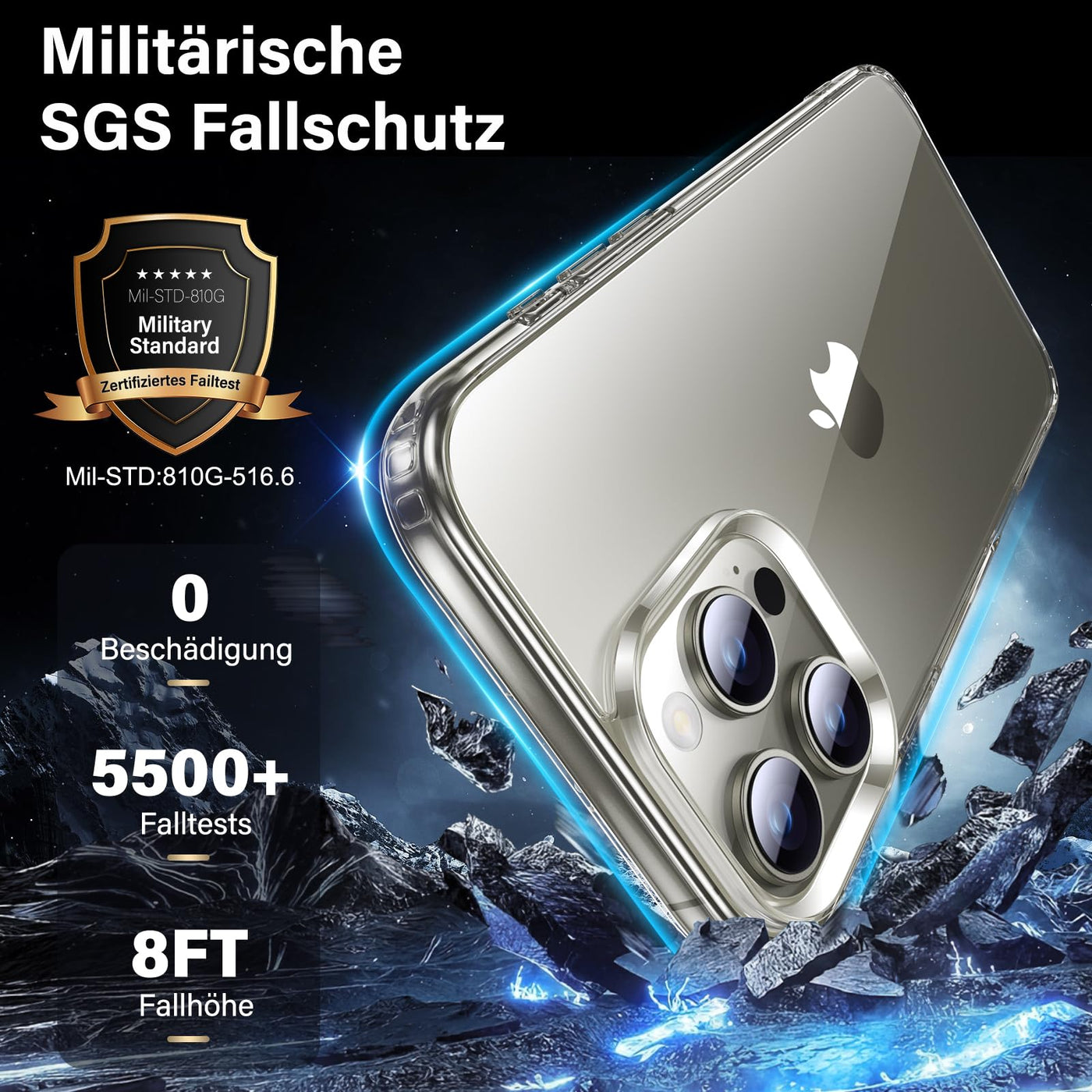UniqueMe für iPhone 16 Pro Hülle - Handyhülle für iPhone 16 Pro Case, 5 in 1 Set Rundumschutz Schutzhülle Cover,1 Handyhülle & 2 Schutzfolie & 2 Kameraschutz - Transparent