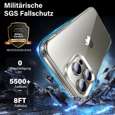 UniqueMe für iPhone 16 Pro Hülle - Handyhülle für iPhone 16 Pro Case, 5 in 1 Set Rundumschutz Schutzhülle Cover,1 Handyhülle & 2 Schutzfolie & 2 Kameraschutz - Transparent