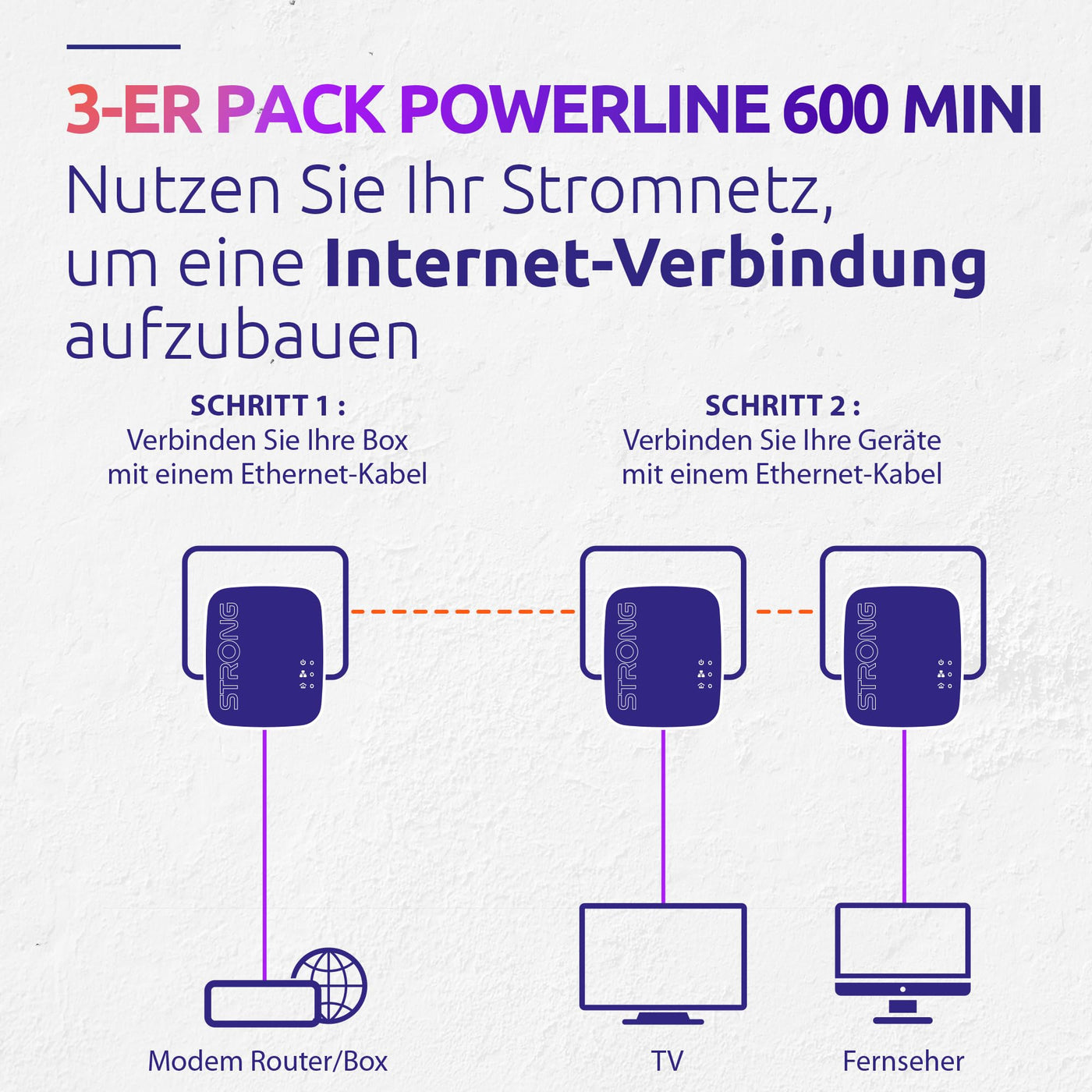 STRONG | Powerline 600 Triple Set Mini | 3 Powerline-Adapter 600 Mbps | Highspeed-Internetzugang | 300 m Reichweite | Für alle Boxen/Router | LAN-Anschluss | Plug & Play-Installation | weiß