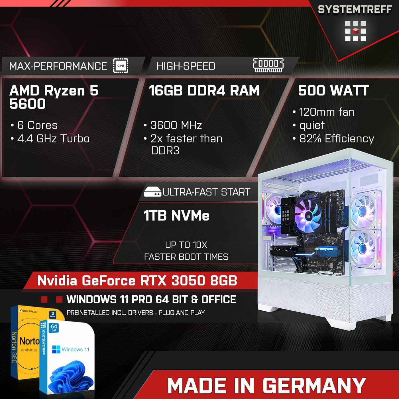 SYSTEMTREFF Basic Gaming PC weiß AMD Ryzen 5 5600 6x4.4GHz | Nvidia RTX 3050 8GB DX12 | 1TB M.2 NVMe | 16GB DDR4 RAM | WLAN Desktop Computer Rechner für Gamer, Zocker & Streamer