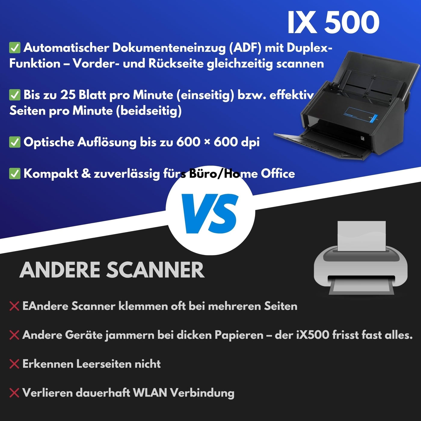 Gedikum Fujitsu IX500 ScanSnap USB High-Speed Cloud-fähiger Scanner für Dokumente, Fotos und Belege für Mac & PC – 1 Jahr Garantie – ADF mit Duplex-Scan-(Generalüberholt)