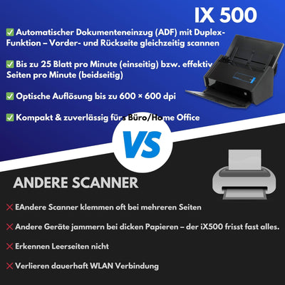 Gedikum Fujitsu IX500 ScanSnap USB High-Speed Cloud-fähiger Scanner für Dokumente, Fotos und Belege für Mac & PC – 1 Jahr Garantie – ADF mit Duplex-Scan-(Generalüberholt)
