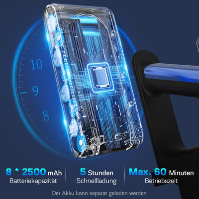 Nigecue 550W/45000Pa/60Min Akku Staubsauger, Staubsauger Kabellos mit Smart Touchscreen und Ladestation, Anti-Tangle-Bürste, 1.5L Staubbehälter, Stabstaubsauger für Hartböden Teppiche Tierhaare