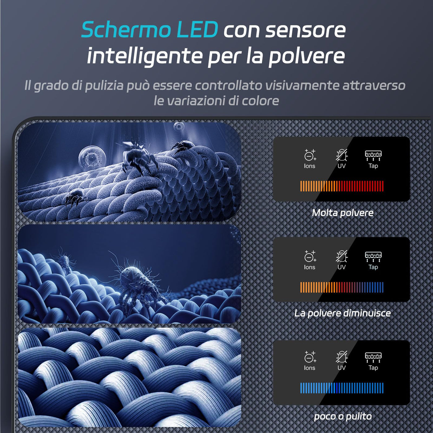 Jimmy BX7 Pro Max Milbensauger 700W, Matratzenreiniger Bettstaubsauger mit UV-C-Licht, 65 ℃ heißem Wind und Graphen-Heizung, Staubsensor, Negativ-Ionen-Funktion, LED-Bildschirm, für Matratzen Bett