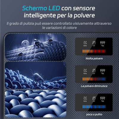 Jimmy BX7 Pro Max Milbensauger 700W, Matratzenreiniger Bettstaubsauger mit UV-C-Licht, 65 ℃ heißem Wind und Graphen-Heizung, Staubsensor, Negativ-Ionen-Funktion, LED-Bildschirm, für Matratzen Bett