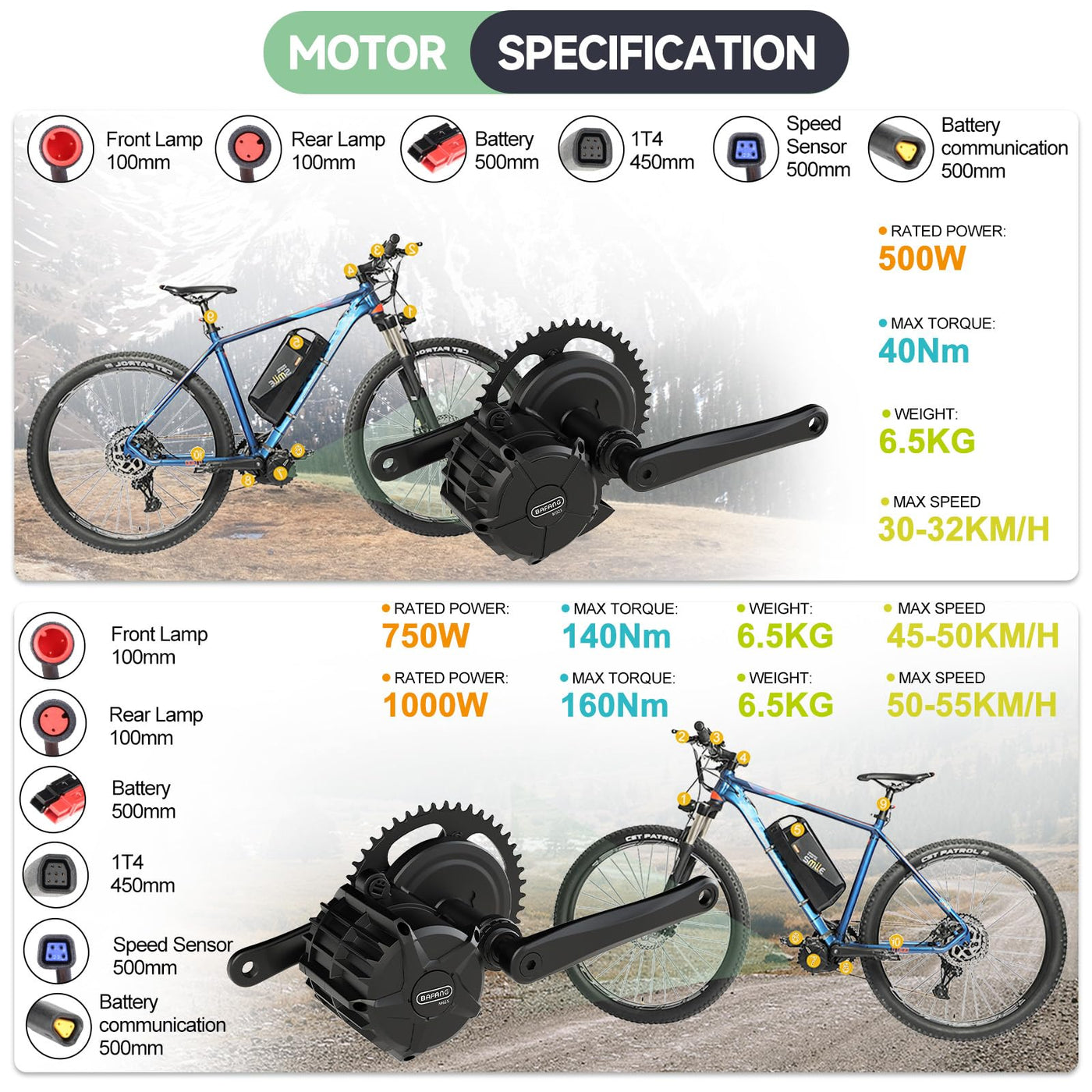 BAFANG Mittelmotor M625 M325 M225 CAN-Protokoll Motor 750W 1000W 500W 250W Mid Motor mit Akku und Display Optional, Elektrofahrrad Umbausatz mit 46T Kettenblatt für BB68-73mm Mountainbike