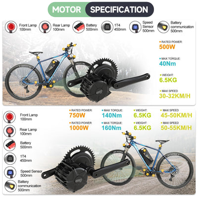 BAFANG Mittelmotor M625 M325 M225 CAN-Protokoll Motor 750W 1000W 500W 250W Mid Motor mit Akku und Display Optional, Elektrofahrrad Umbausatz mit 46T Kettenblatt für BB68-73mm Mountainbike