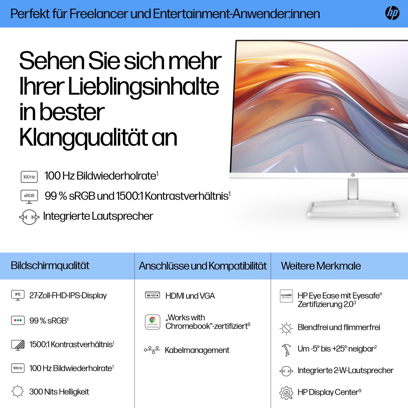 HP Series 5 527sa FHD IPS Monitor mit Lautsprechern | 68,6 cm (27 Zoll) | 100Hz | 1500:1 Kontrast | 99% sRGB | Dual-HDMI 1.4 | VGA | Audio-Aus-/Eingang | Entspiegelt | Neigbar | Nachhaltig | Weiß