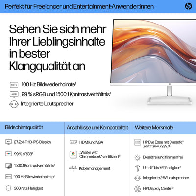 HP Series 5 527sa FHD IPS Monitor mit Lautsprechern | 68,6 cm (27 Zoll) | 100Hz | 1500:1 Kontrast | 99% sRGB | Dual-HDMI 1.4 | VGA | Audio-Aus-/Eingang | Entspiegelt | Neigbar | Nachhaltig | Weiß