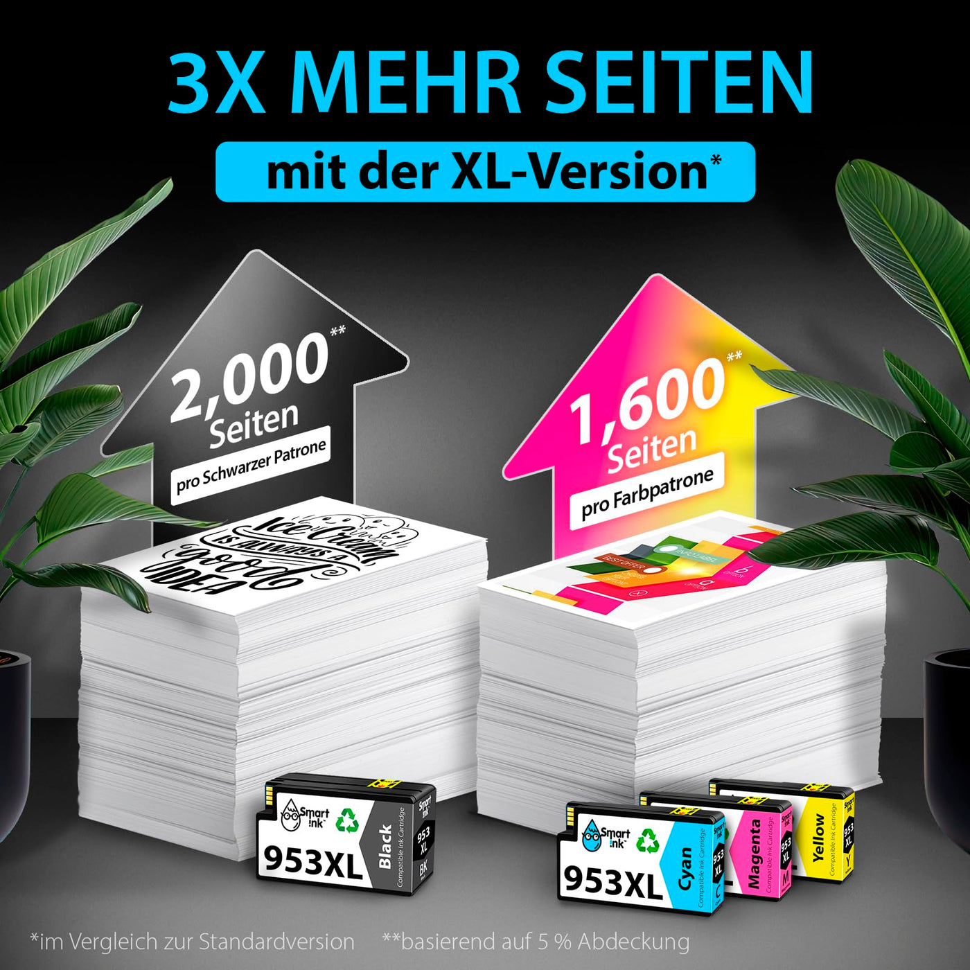 Smart Ink Kompatible Druckerpatronen als Ersatz für HP 953XL 953 XL 4 Multipack (Schwarz XL & Blau Rot Gelb) mit Advanced Chip Technology für Officejet Pro 7720 7730 7740 8210 8218 8710 8715 8718 8720