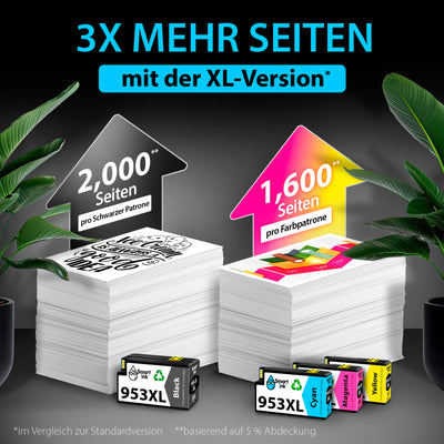 Smart Ink Kompatible Druckerpatronen als Ersatz für HP 953XL 953 XL 4 Multipack (Schwarz XL & Blau Rot Gelb) mit Advanced Chip Technology für Officejet Pro 7720 7730 7740 8210 8218 8710 8715 8718 8720