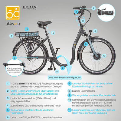 aktivelo Elektrofahrrad, Alu Tiefeinsteiger City E-Bike 26 Zoll, Shimano 7 Gang Nexus Nabenschaltung, Abnehmbar 36V 14,5Ah 522Wh Akku, 25 km/h bis 110 km, für Damen und Herren