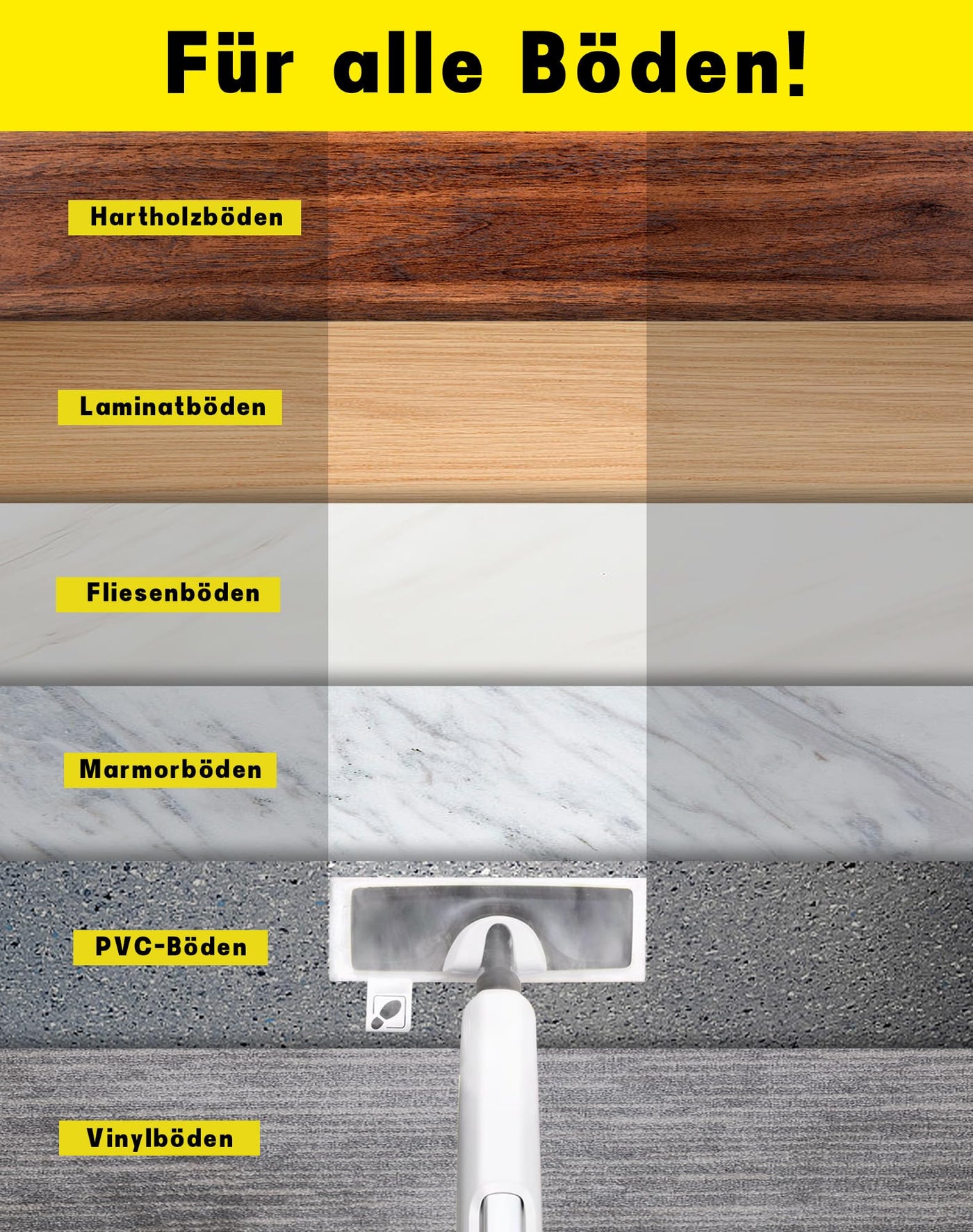 SOSALUK 8er Set für Kärcher Dampfreiniger Zubehör Ersatztücher für Kärcher SC1 SC2 SC3 SC4 SC5 SI4-6 Bodentücher + 2 Mikrofaser-Überzüge - kompatibel mit Kärcher Dampfreiniger Easy Fix