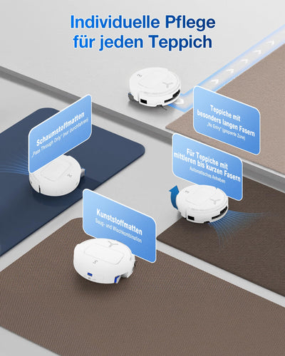 ECOVACS DEEBOT T80 OMNI Saugroboter mit Wischfunktion, 18.000 Pa, OZMO ROLLER Wischwalze mit kontinuierlicher Frischwasser-Selbstreinigung, ZeroTangle 3.0, Moppwäsche mit 40-75℃ heißem Wasser, Weiß