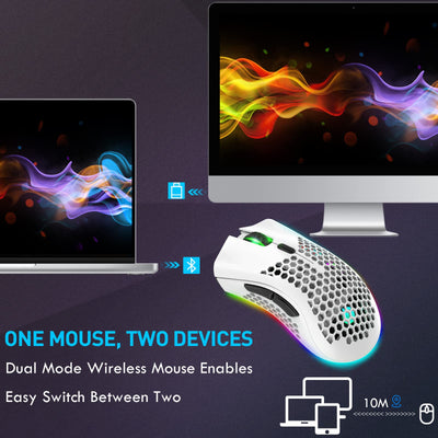 JYCSTE Bluetooth Gaming Maus, Light Honeycomb Maus mit RGB Hintergrundbeleuchtung, einstellbare DPI, Bluetooth 2.4G Wireless Rechargeable Ergonomic Optical Sensor Mouse (Dual Mode-White)