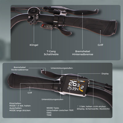 SAXXX E Bike Damen 28 Zoll Tiefeinsteiger mit 36V 13Ah Akku, Elektro Fahrrad Erwachsene mit Scheibenbremse, 7 Gang Kettenschaltung Pedelec mit Federgabel, Ebikes mit Gepäckträger für Damen/Frauen