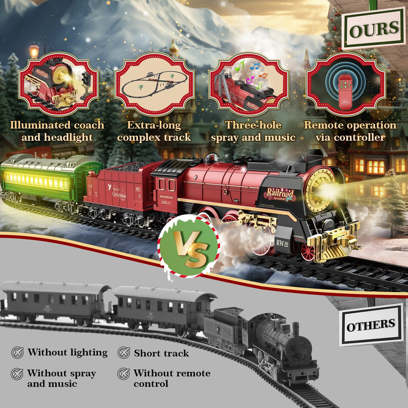 JONRRYIN Elektrische Zug Spielzeug, Eisenbahn Weihnachtsbaum Elektrisch, Weihnachtszug mit Schienen, Dampf, Licht & Sound, Dampfzug den Tannenbaum Geschenk für Kinder