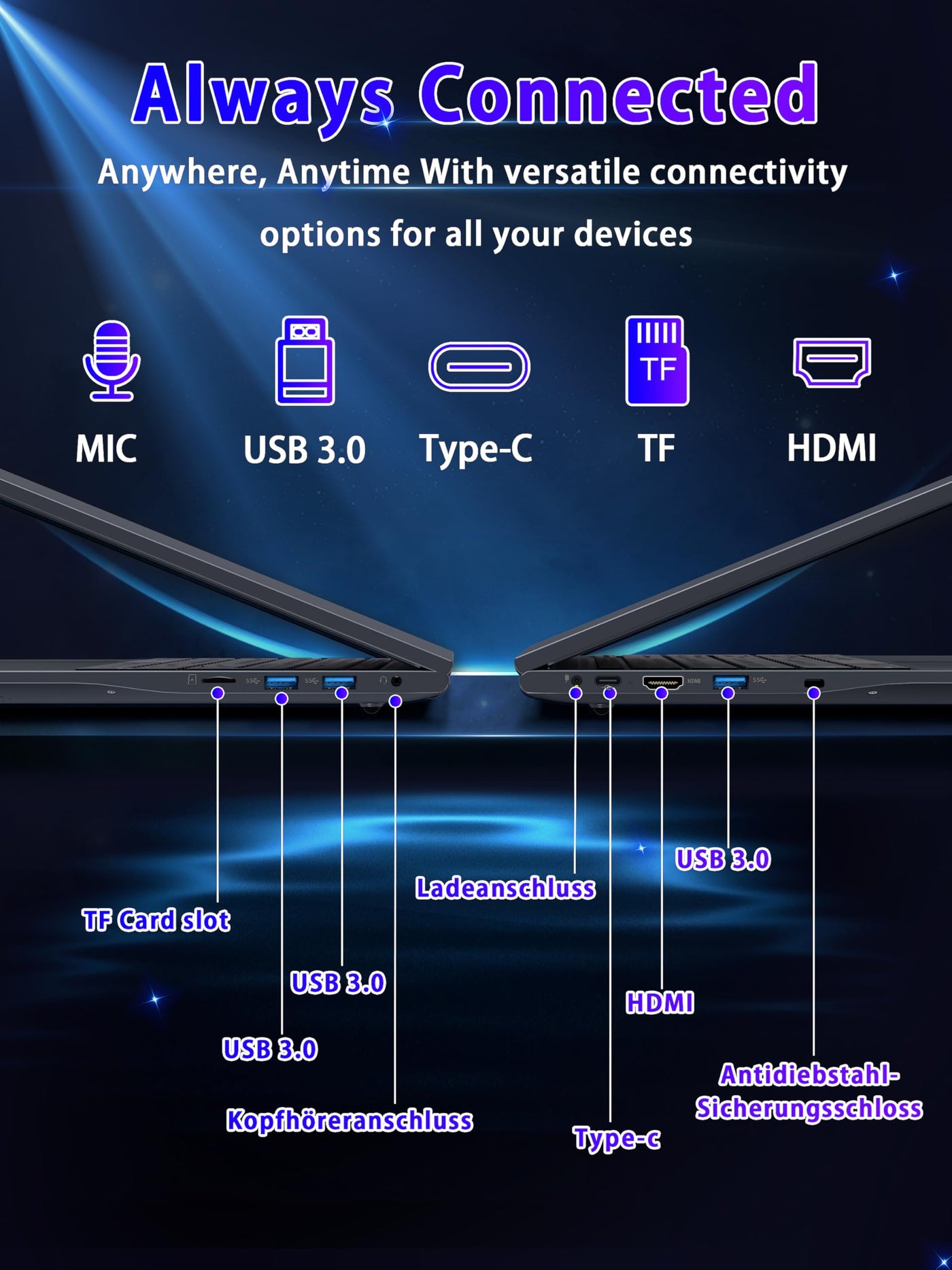 Fsjun 17,3 Zoll Laptop, N150(Beat N100 N97 N5095) bis zu 3,6 GHz, FHD IPS Display, 16 GB RAM, 960GB NVMe SSD, Beleuchtete Tastatur, großer Akku, HDMI, USB 3.0, Type-C, WLAN, PC