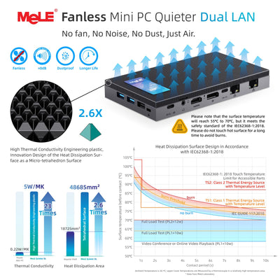 MeLE QuieterDL Lüfterloser Mini PC 2.5Gb Dual LAN Alder Lake N100(bis zu 3.4GHz) 8B DDR4 128GB ROM Windows 11 Home Mikro PC USB-C HDMI2.0+DP1.4 Desktop-Computer mit DREI Bildschirmen