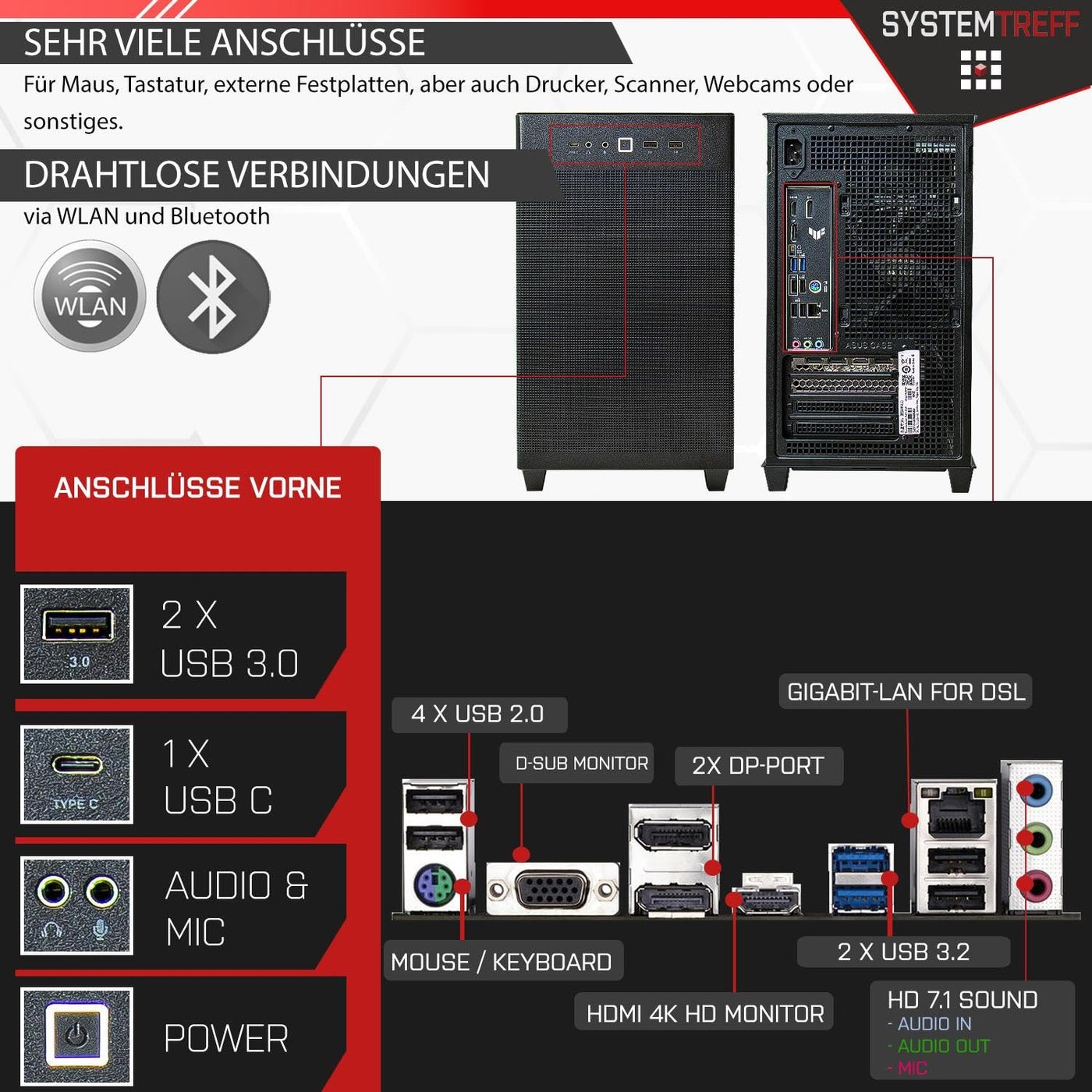 SYSTEMTREFF Mini PC Intel Core i5-14600K 14x5.3GHz | UHD 770 4K HDMI DX12 | 1TB M.2 NVMe | 16GB DDR4 RAM | WLAN Silent Desktop Computer Rechner für Büro Business Multimedia