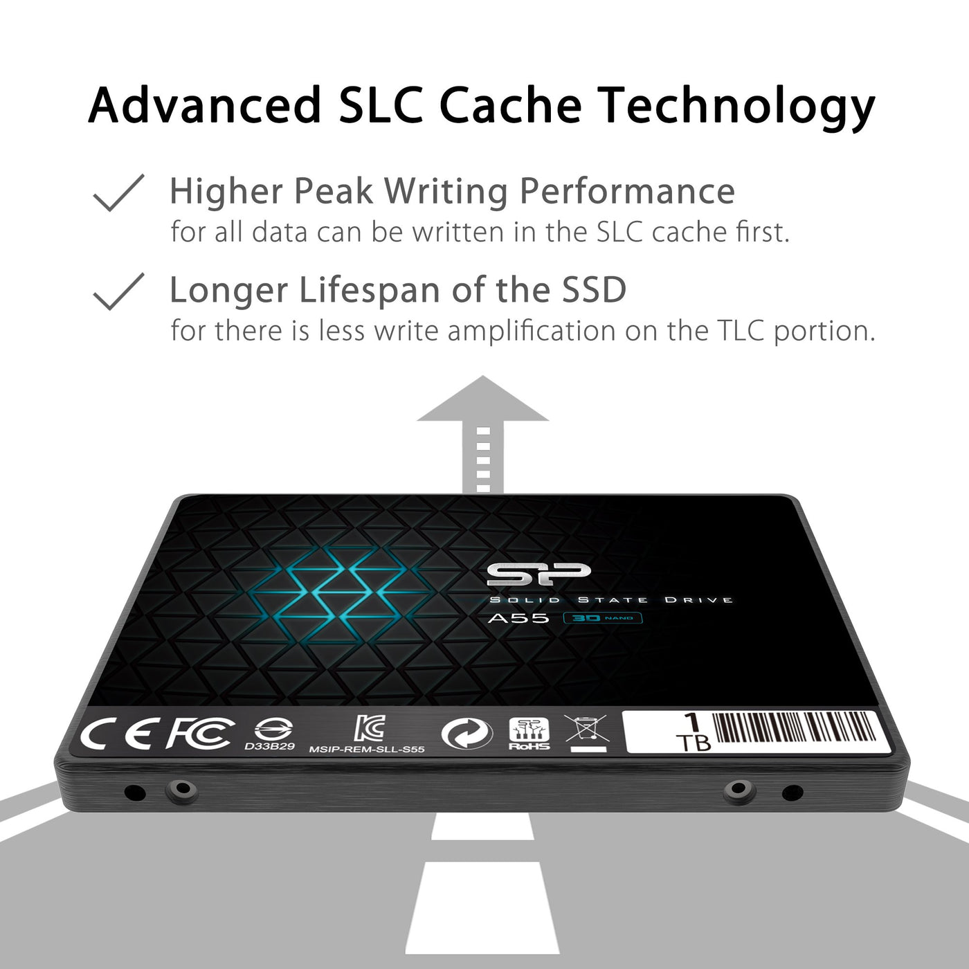 Silicon Power SSD 1TB 3D NAND A55 SLC Cache Performance Boost 2,5 Zoll SATA III 7mm (0,28") Interne SSD, Festkörper-Laufwerk