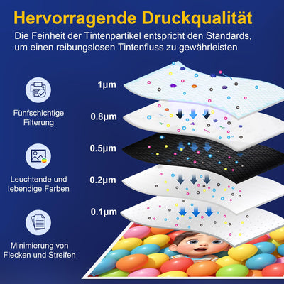 ColorKing LC421XL LC-421XLVAL Tintenpatronen Kompatibel für Brother LC421 XL LC 421 LC-421VAL Multipack für Brother DCP-J1050DW Patronen DCP-J1140DW MFC-J1010DW DCP-J1800DW DCP J1050DW Druckerpatronen