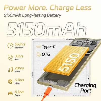 OUKITEL C61 Android 15 Smartphone Ohne Vertrag, 16GB+128GB /1TB Handy Ohne Vertrag, 6,88 Zoll 90Hz Bildschirm 5150mAh Handy Günstig, 13MP+5MP, 4G Dual SIM Simlockfreie Handys/Fingerabdruck/OTG/Face ID