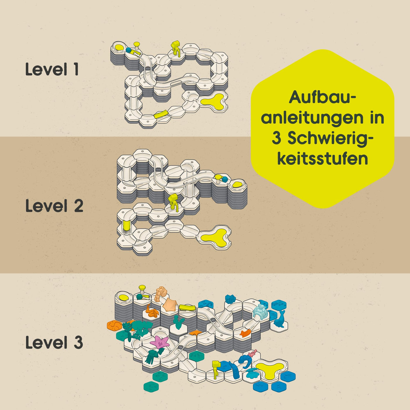Ravensburger GraviTrax Junior Starter-Set XXL 27059 - Murmelbahn überwiegend aus nachwachsenden Rohstoffen mit Themenwelten, Lernspielzeug und Konstruktionsspielzeug für Jungs und Mädchen ab 3 Jahren