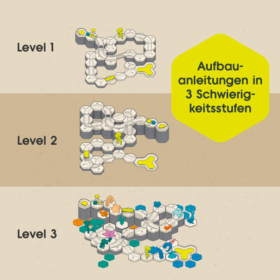 Ravensburger GraviTrax Junior Starter-Set XXL 27059 - Murmelbahn überwiegend aus nachwachsenden Rohstoffen mit Themenwelten, Lernspielzeug und Konstruktionsspielzeug für Jungs und Mädchen ab 3 Jahren