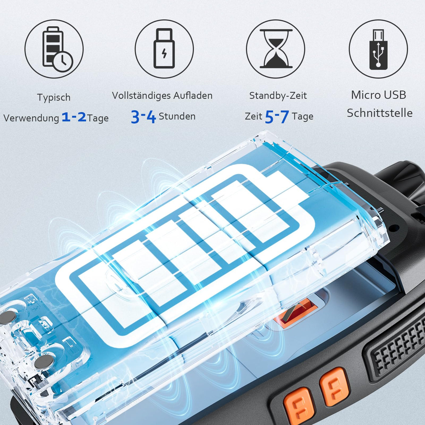 JUCJET 88E Walkie Talkie,Lizenzfrei PMR446 16 Kanäle Funkgeräte,2W Funkempfang 16 Kanäle 3-5 Meile Reichweite Sprechfunkgerä,Mit USB-Ladestation und Headset, (Schwarz, 4 Stück)