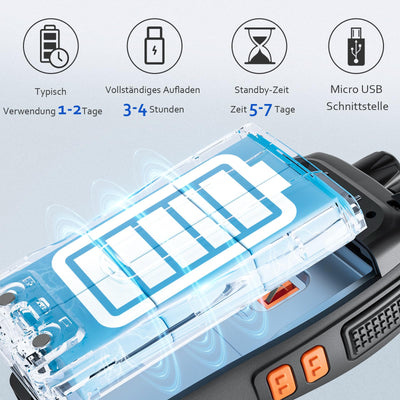 JUCJET 88E Walkie Talkie, Lizenzfrei PMR446 16 Kanäle Funkgeräte, Handfunkgerät Eingebauter LED Taschenlampe. 2-in-1 Type-C Charging Cable mit USB-Ladestation und Headset (Schwarz, 2 Stück)