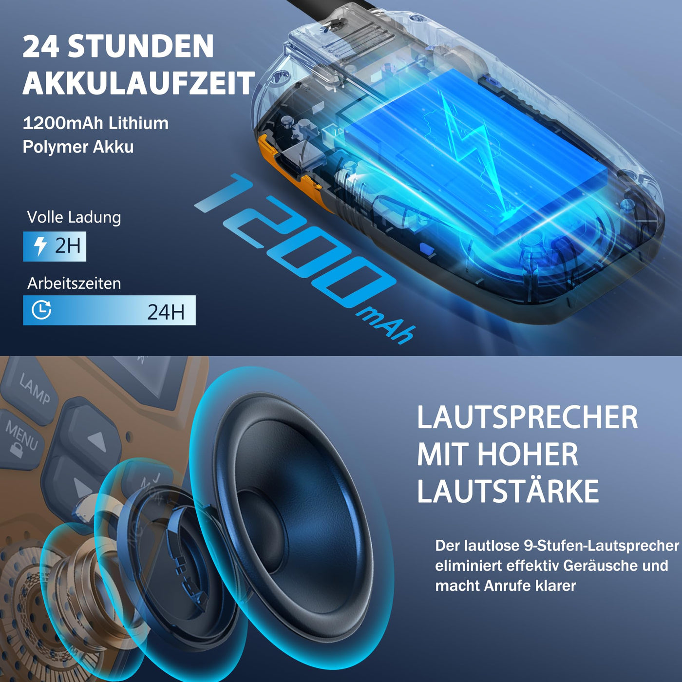 3er Set,NXGKET Walkie Talkie Aufladbar für Erwachsene Kinder Funkgeräte,Große Reichweite 5km Walki Talki mit Li-ion Akku, VOX Taschenlampe für Freien, Camping, Wandern