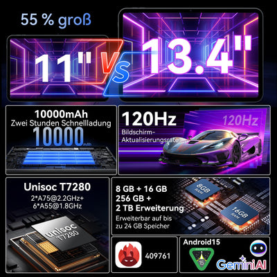 TABWEE T60 Pro Tablet 13,4 Zoll Android 15, 120Hz Display, 24GB RAM + 256GB ROM (2TB TF), 10000mAh Akku, Octa-Core Gaming Tablet, Widevine L1, 5G WiFi, 18W Schnellladung, inkl. Tastatur und Stift.