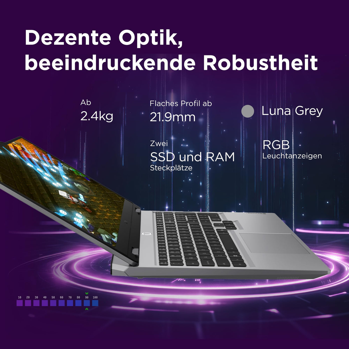 Lenovo LOQ Gaming AI Laptop | 15.6" Full HD 144Hz LCD Display |NVIDIA GeForce RTX 5060 | AMD Ryzen 7 250 | 16GB RAM | 1TB SSD | Win11 | QWERTZ | Luna Grau | Weiss beleuchtet | 3 Monate GamePass