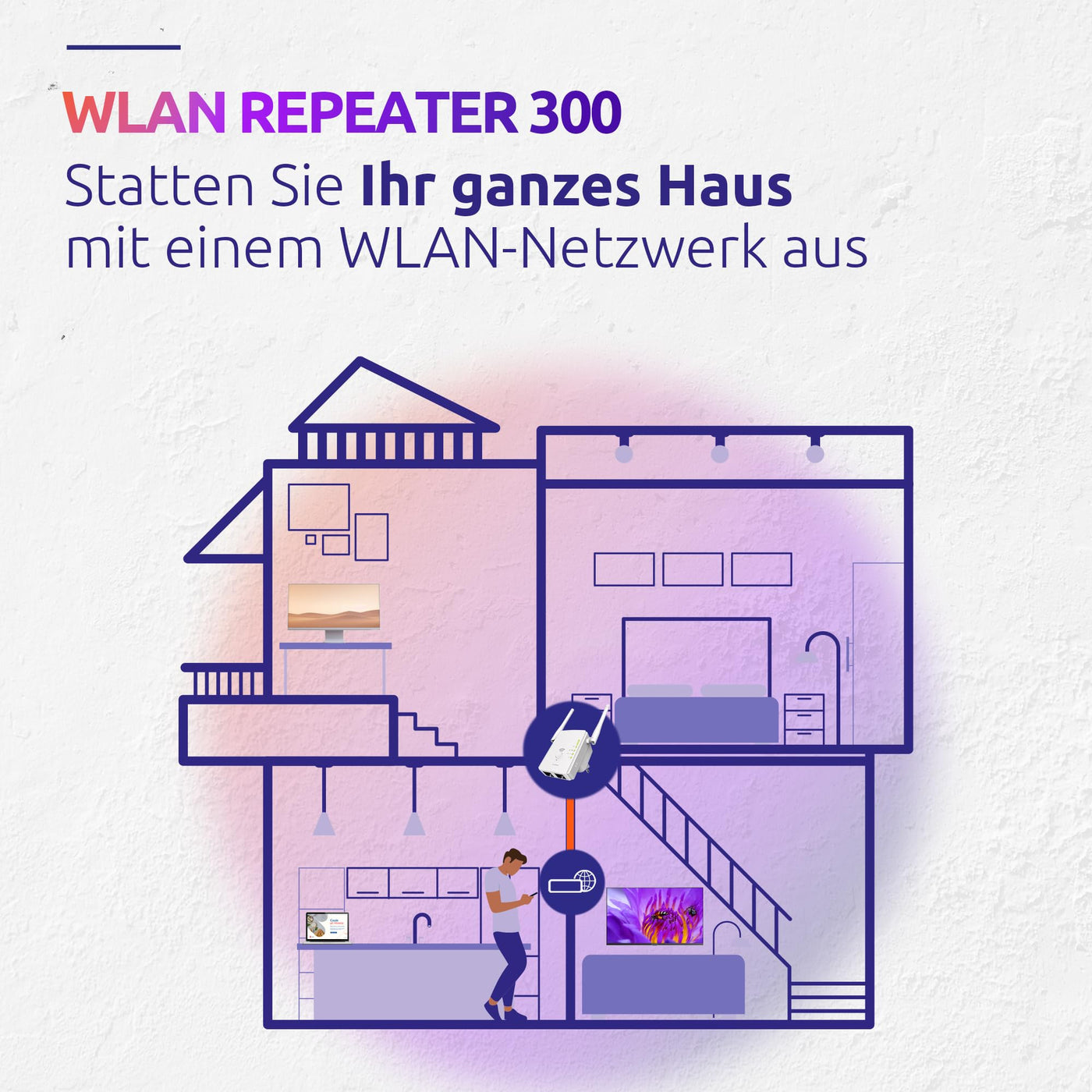 STRONG - WLAN Repeater 300 v2 - Highspeed WLAN Verstärker - Bis zu 300 Mbps - Signalverstärkung für alle Boxen/Router - Einfache Plug & Play-Installation - weiß