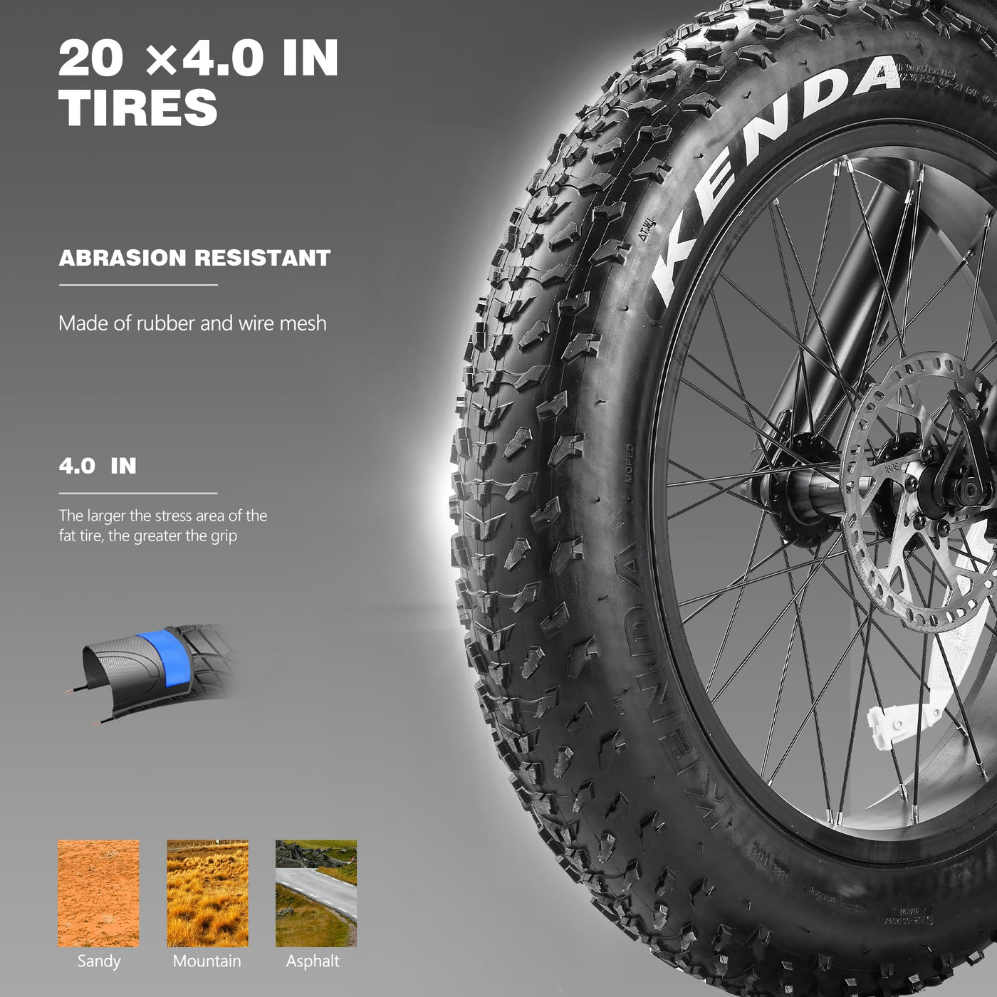 VOZCVOX Elektrofahrrad 20 Zoll E Bike Herren Damen Pedelec E-Mountainbike mit Abnehmbarer 48V 20Ah Akku,Hydraulische Bremsen,Vollefederung