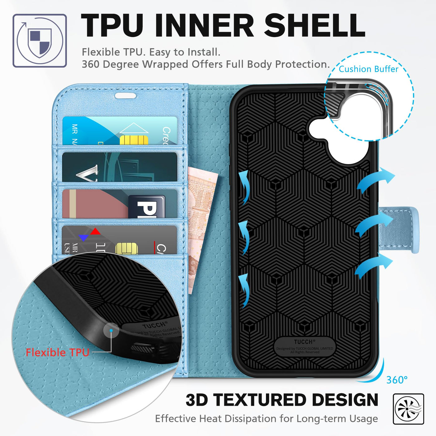 TUCCH Hülle für iPhone 16 Plus 5G Handyhülle [RFID Blocker] Stoßfest [Magnet Verschluss] [Kartenfach] TPU Flip Klappbar Schutzhülle Kompatibel mit iPhone 16 Plus 2024 (6,7 Zoll), Blau Glitzer