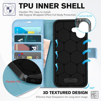 TUCCH Hülle für iPhone 16 Plus 5G Handyhülle [RFID Blocker] Stoßfest [Magnet Verschluss] [Kartenfach] TPU Flip Klappbar Schutzhülle Kompatibel mit iPhone 16 Plus 2024 (6,7 Zoll), Blau Glitzer