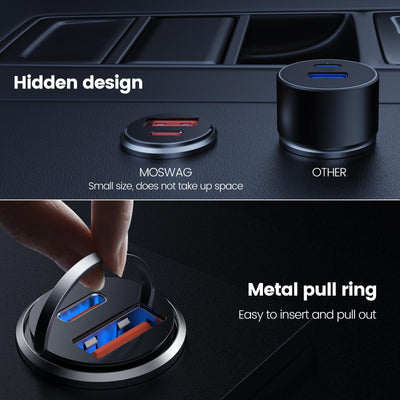 MOSWAG Zigarettenanzünder USB Ladegerät, Mini Autoladegerät USB C QC 3.0, Dual Ports Schnellladegerät Autoladegerät Für iPhone 16 15 Samsung Galaxy und Mehr