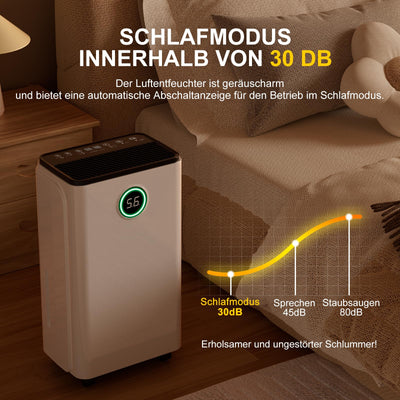 Luftentfeuchter 12L/Tag, Auto Entfeuchtung, 24H-Timer Ein/Aus, Kontinuierliche Entwässerung, Leistungsstarker Raum Luftentfeuchter mit LED Display und Steuerung, Gegen Feuchtigkeit