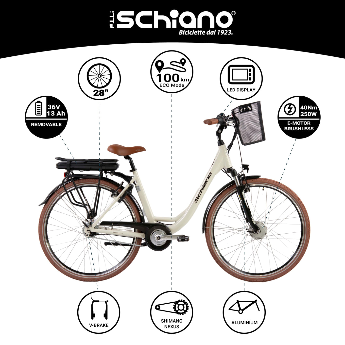 F.lli Schiano E-Moon Trek Series 28 Zoll E-bike Pedelec , e bike Elektrofahrräder für Erwachsene Herren / Damen bis 25 km/h comfort trekking electric Fahrrad mit Fahrradzubehör Akku Kettenschutz Korb