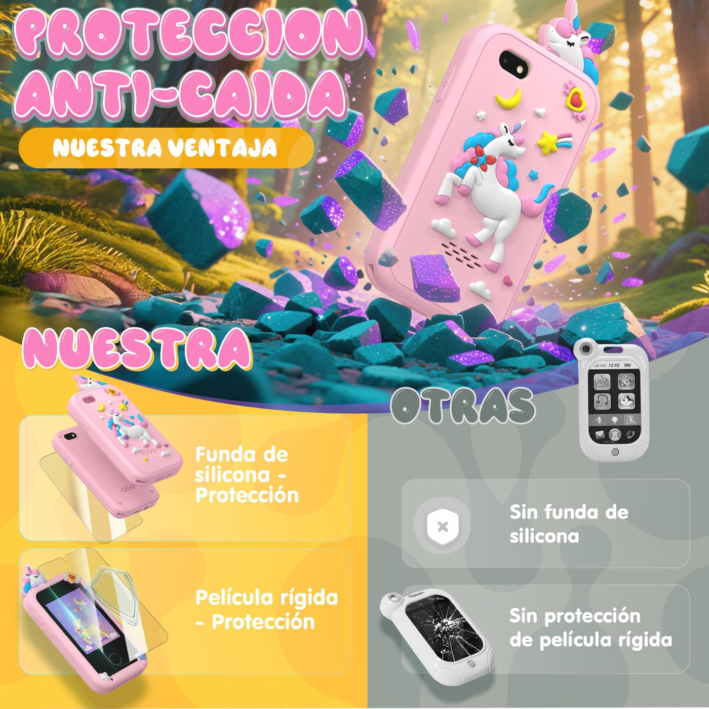 Fippesax Kinder Handy Smartphone Spielzeug, Kinderkamera 2,8" Touchscreen Handy für Mädchen Jungen, 20 lernspiele, Dualkamera, 8GB SD Karte, MP3 Player 3-9 Jahre