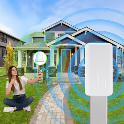 Outdoor WLAN Verstärker Wetterfester, IP65 Regenfest und Staubdicht WiFi Repeatermit AP Modus, 2.4Ghz 300 Mbit/s WiFi Expander,Eingebaute versteckte Antenne, Arbeitstemperatur -40℃—70℃，weiß
