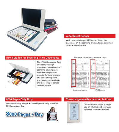 MICROTEK XT-3500 Dokumenten-Scanner (A4, 1200x2400 DPI, USB 2.0)